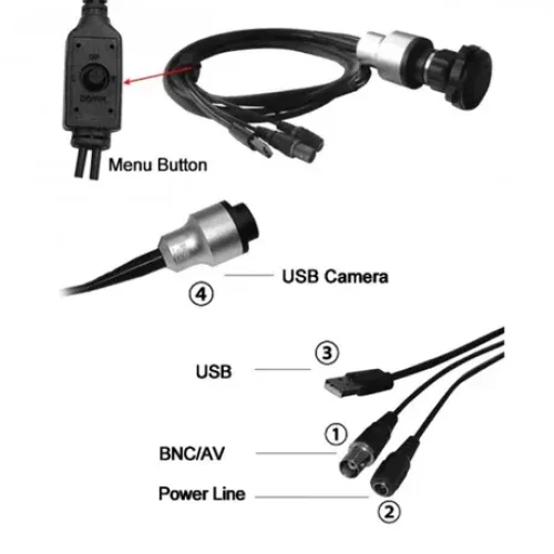 Surgical Camera (Ask for Price)