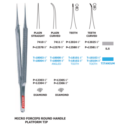 MICRO FORCEPS ROUND HANDLE